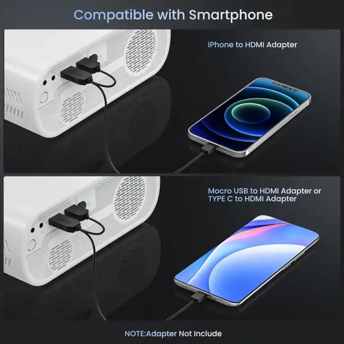 HOMPOW 1080P Full HD Bluetooth Projektör - 9500 Lümen