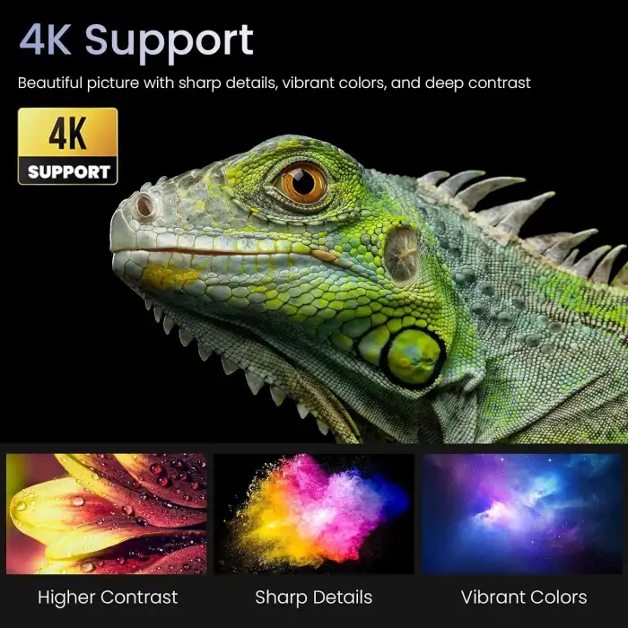 HOMPOW Mini Taşınabilir Projektörler - WiFi ve Bluetooth’lu 4K Destekli