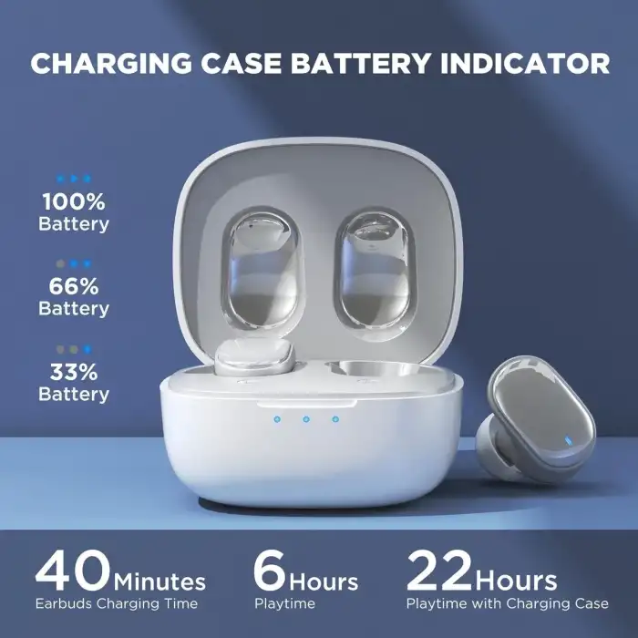 HTC True Kablosuz Kulaklıklar - Bluetooth 5.3, Kulak İçi Kulaklık - Beyaz