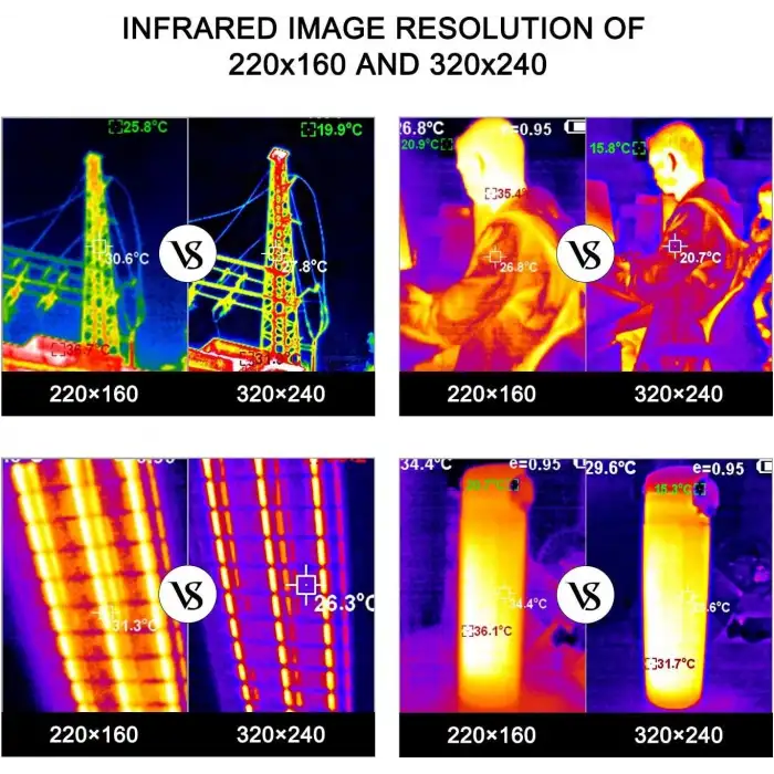 Hti-Xintai Termal Kamera, Kızılötesi Kamera 320 x 240 IR Çözünürlüklü