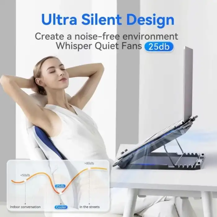 ICE COOREL Laptop Soğutucu - 35.5-43 cm