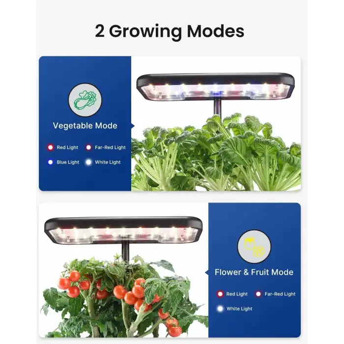 iDOO Topraksız Yetiştirme Sistemi - Kapalı Bahçe, Bitki Çimlendirme Kiti