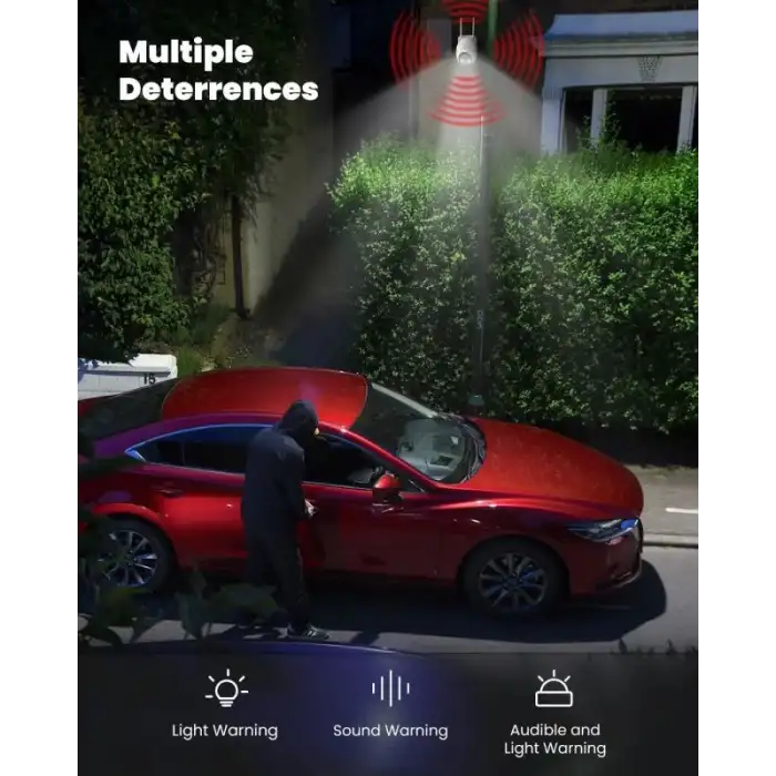 ieGeek Güvenlik Kamerası Dış Mekan