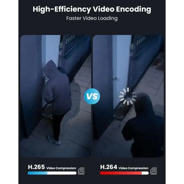 ieGeek Kablosuz Pille Çalışan WiFi Güvenlik Kamerası