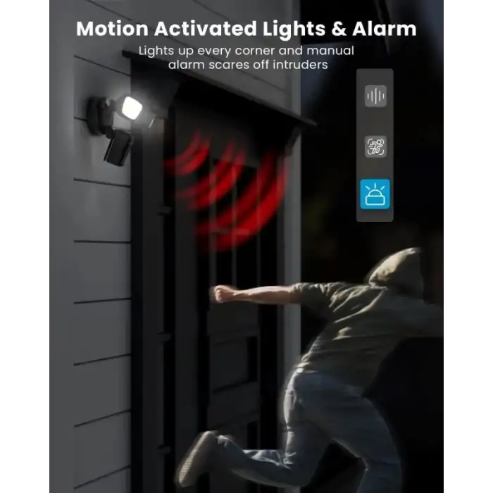 ieGeek Projektör Kamera