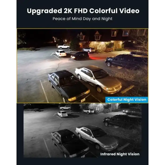 ieGeek Projektör Kamera