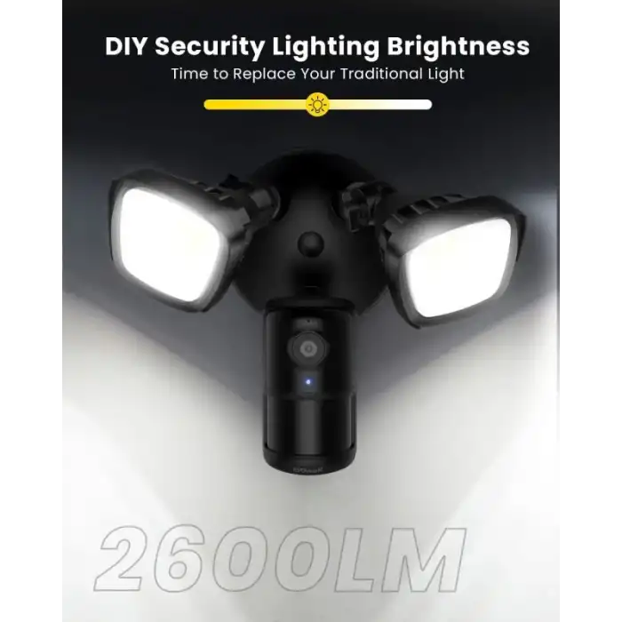 ieGeek Projektör Kamera