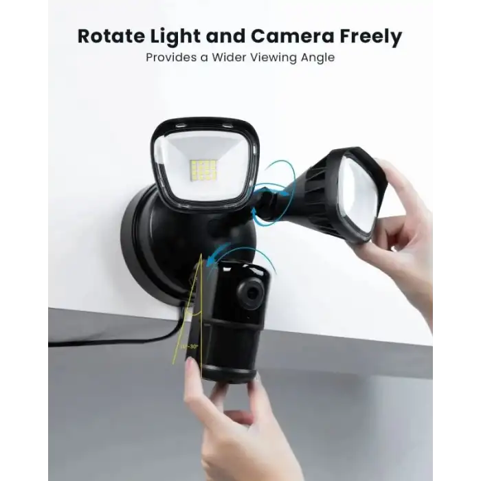 ieGeek Projektör Kamera