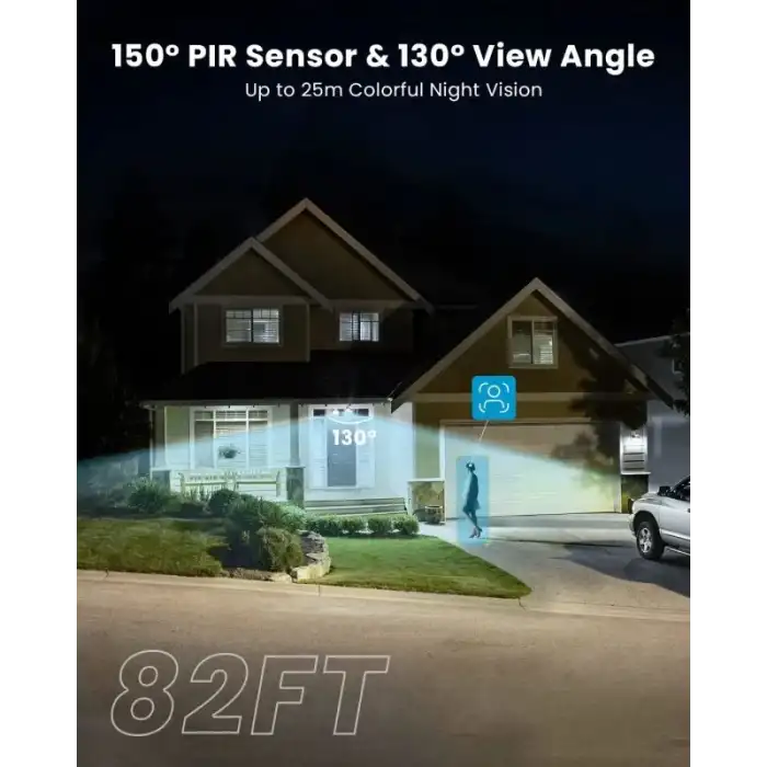 ieGeek Projektör Kamera