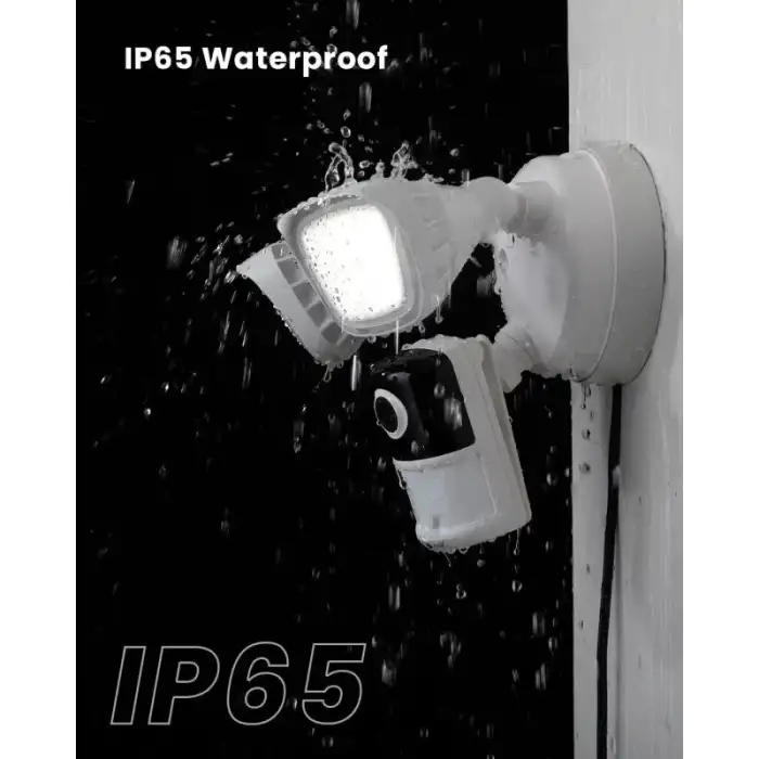 ieGeek Projektör Kamera