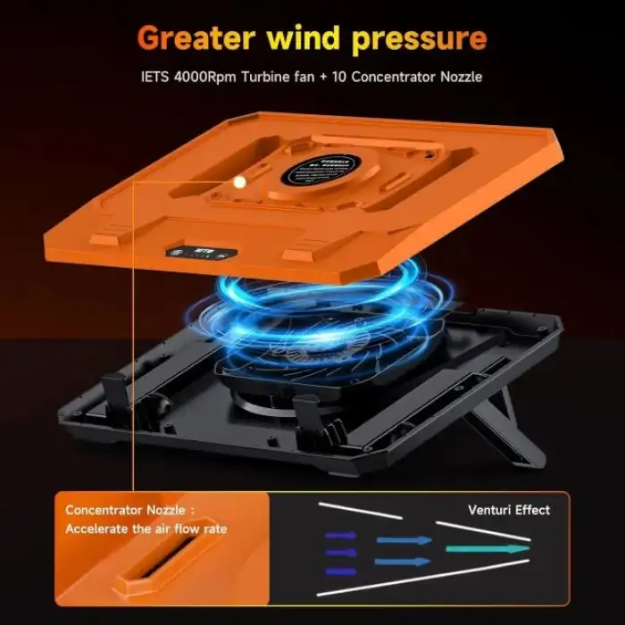 IETS GT300 Çift Üflemeli Laptop Soğutucusu - 35.5-43 cm