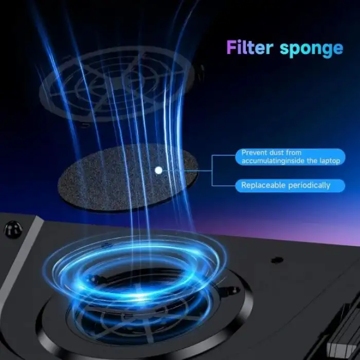 IETS GT300 Çift Üflemeli Laptop Soğutucusu - 35.5-43 cm