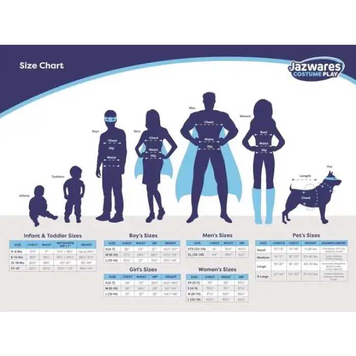 Jazwares Marvel Erkek Çocuklar İçin Deluxe Hulk Kostümü