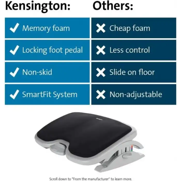 Kensington Comfort Hafızalı Köpük Ayarlanabilir Ayaklık (K56144USF)
