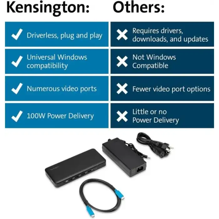 Kensington Üçlü Ekranlı USB-C Bağlantı İstasyonu