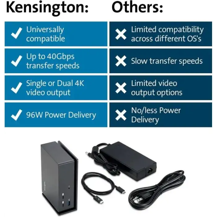 Kensington USB-C ve Thunderbolt Bağlantı İstasyonu (K37010NA)