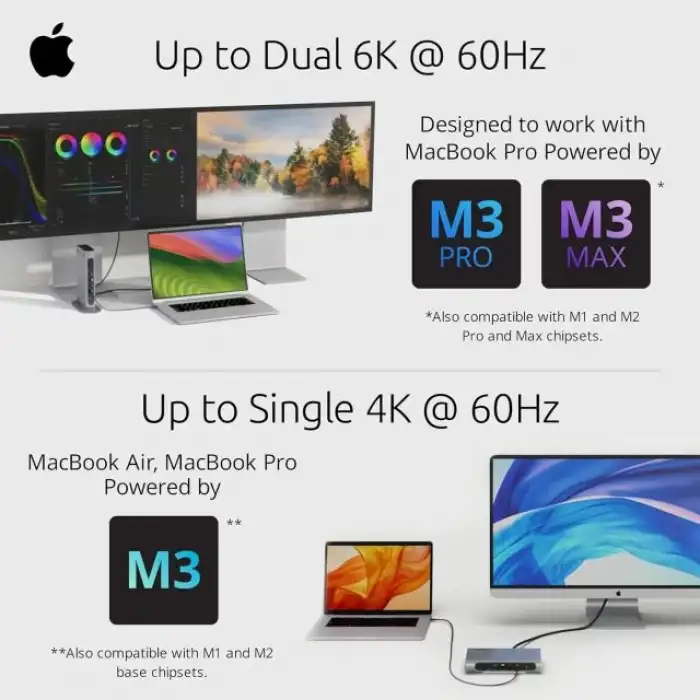 Kensington USB4 Dörtlü 4K Ekran Bağlantı İstasyonu (SD5800T)