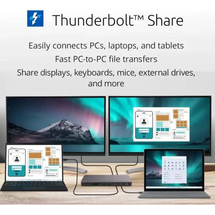 Kensington USB4 Dörtlü 4K Ekran Bağlantı İstasyonu (SD5800T)