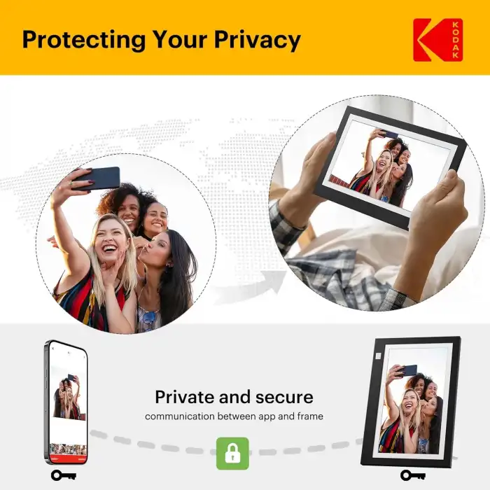 Kodak 11.6 Inc WiFi Dijital Fotoğraf Çerçevesi, 1366x768 HD IPS Dokunmatik Ekran