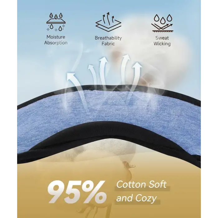 KODAK Luma 450 Taşınabilir Full HD Akıllı Projektör - Wi-Fi, Bluetooth 150 Inc