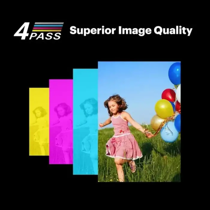 KODAK Mini 3 Retro 4PASS Taşınabilir Fotoğraf Yazıcısı