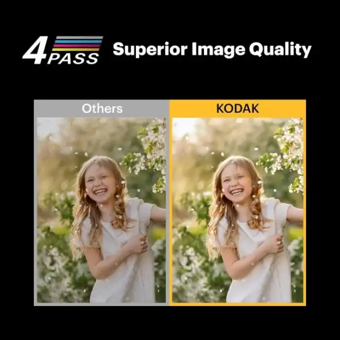 KODAK Mini 3 Retro 4PASS Taşınabilir Fotoğraf Yazıcısı