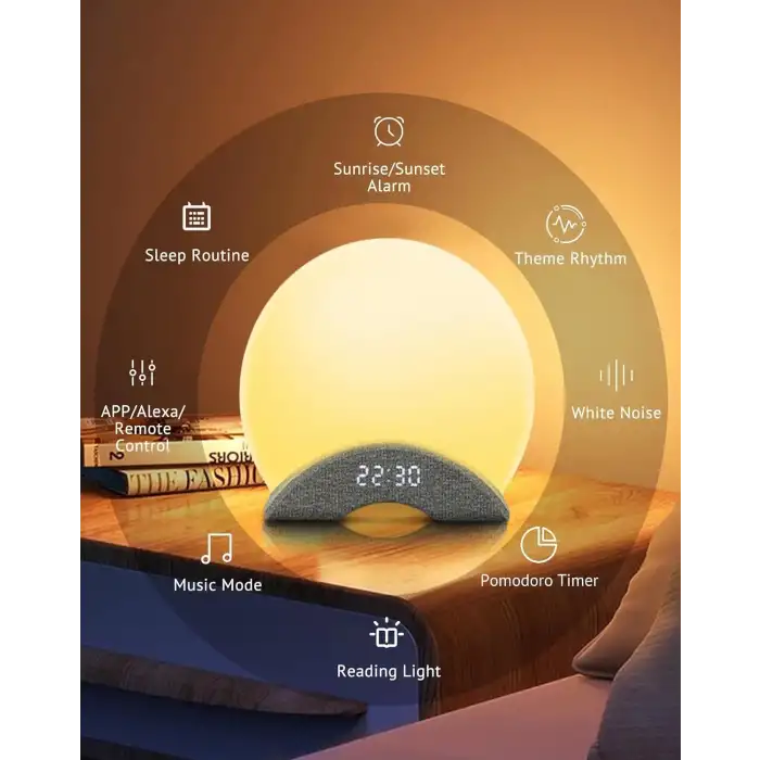 LaView Akıllı Beyaz Gürültü Makinesi, Uygulama Kontrolü Uyku Ses Makinesi