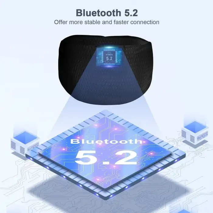 LC-dolida Uyku Maskesi - Kablosuz Kulaklıklar - Bluetooth 5.2 - Obsidyen
