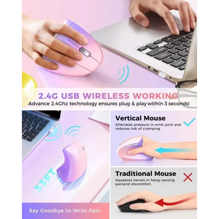 Lekvey Dikey Kablosuz Ergonomik Mouse, Şarj Edilebilir 2.4G Optik - Mor/Pembe