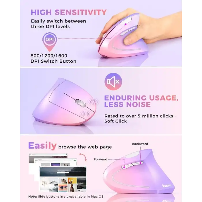 Lekvey Dikey Kablosuz Ergonomik Mouse, Şarj Edilebilir 2.4G Optik - Mor/Pembe