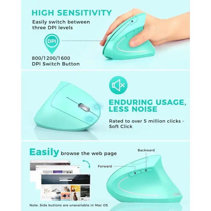 Lekvey Dikey Kablosuz Ergonomik Mouse, Şarj Edilebilir 2.4G Optik - Yeşil