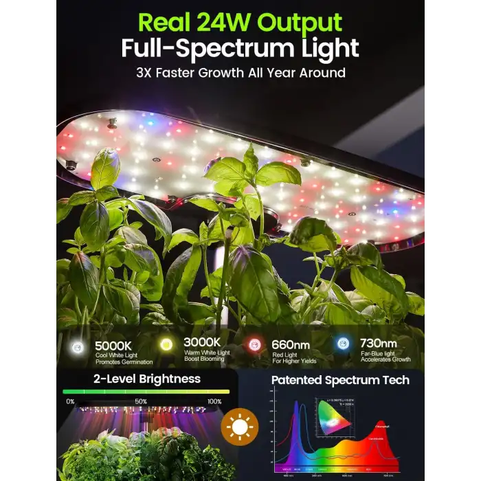 LetPot LPH-Lite Hidroponik Yetiştirme Sistemi, 12 Kapsül - 24W LED Aydınlatma