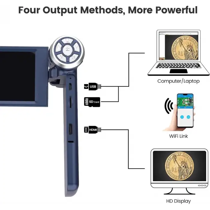 LINKMICRO LM203S 4 Inc HDMI Dijital Mikroskop