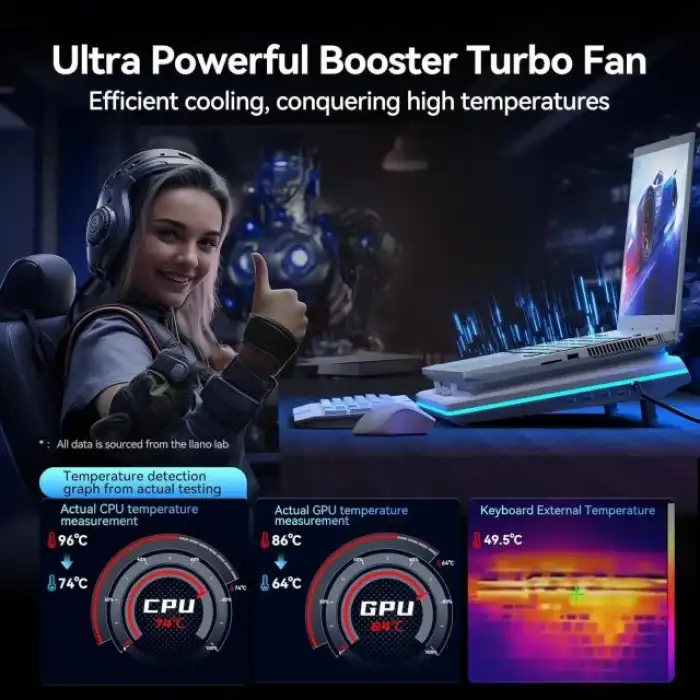 llano V12 RGB Dizüstü Bilgisayar Soğutma Pedi