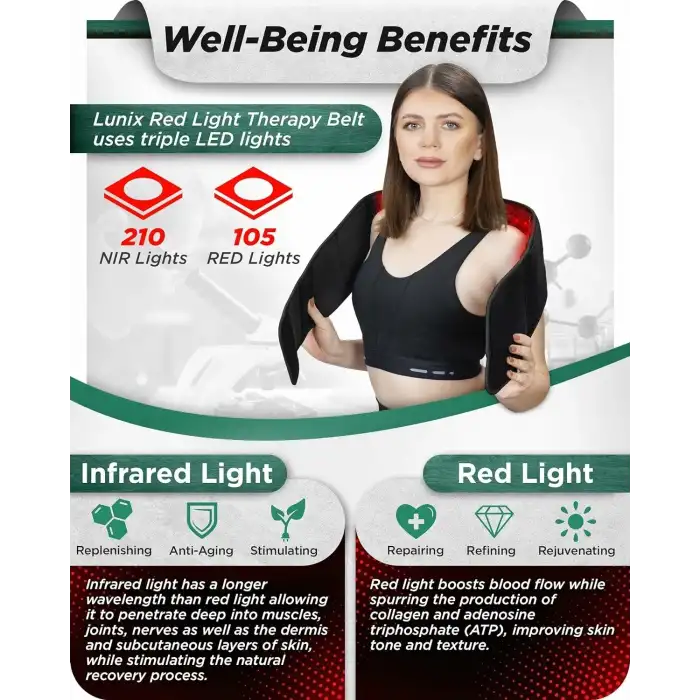 Lunix LX16 Kırmızı Işık Terapi Kemeri Dolasimi Artırın, Kasları Rahatlatın - Siyah