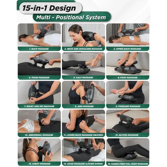 Lunix LX26 2 Başlıklı Profesyonel Derin Doku Masaj Aleti