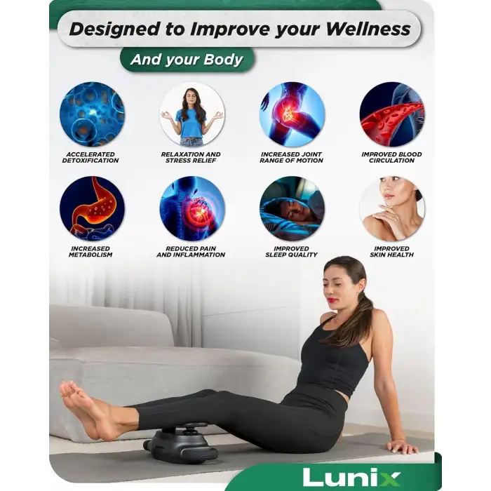 Lunix LX26 2 Başlıklı Profesyonel Derin Doku Masaj Aleti