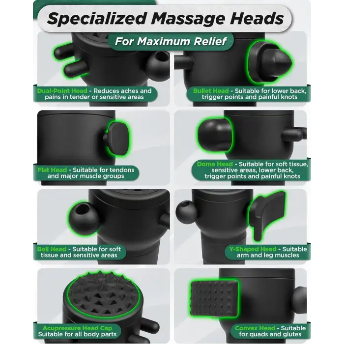 Lunix LX28 Taşınabilir El Tipi Titreşimli Masaj Aleti - Boyun, Sırt ve Bacaklar