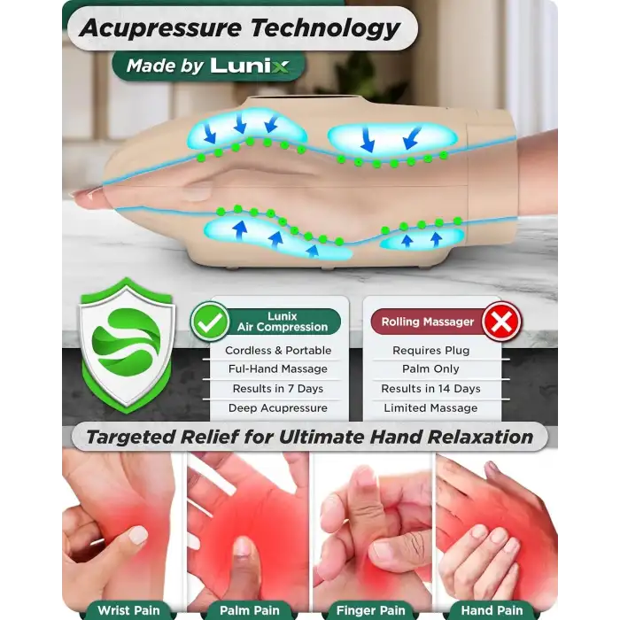 Lunix LX7 Elektrikli El Masaj Aleti, Kompresyonlu, Artrit, Ağrı Kesici - Bej