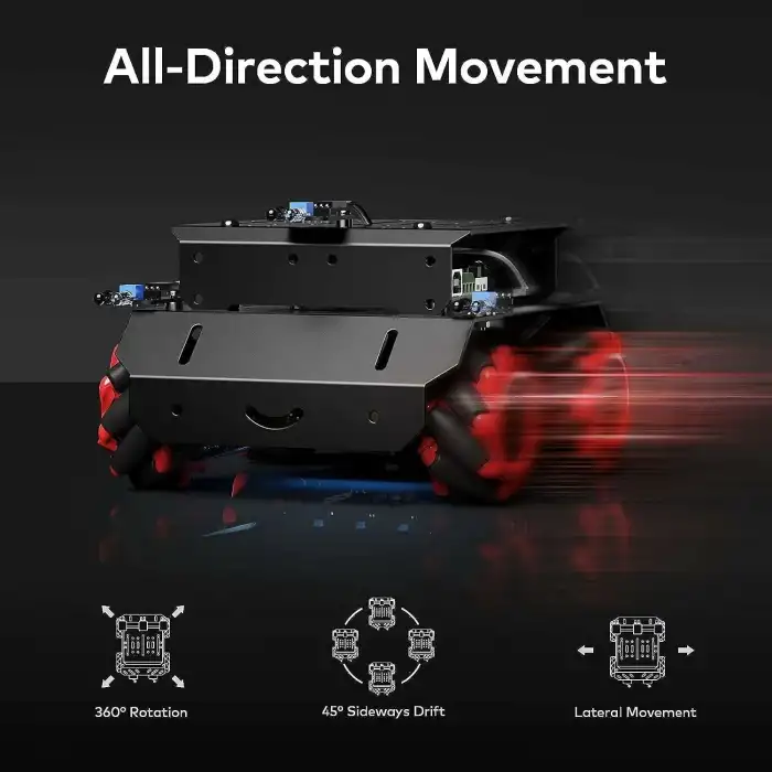 Makeblock mBot Mega Robot Kiti, Raspberry Pi ile Uyumlu