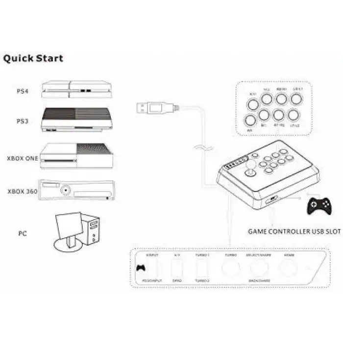 Mayflash F300 Arcade Switch İçin Fight Stick Joystick