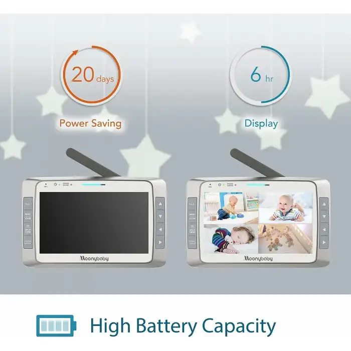 Moonybaby Trust 50 Düşük EMF Kablosuz Bebek Monitörü - 2 Kamera