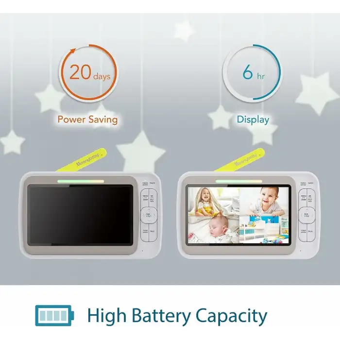 Moonybaby Uzaktan Kontrollü Kamera Düşük EMF Bebek Monitörü