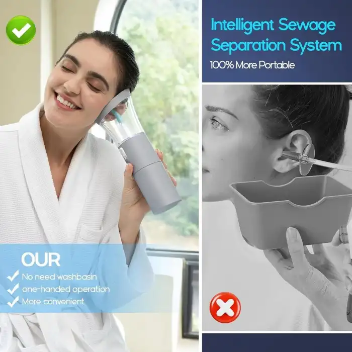 Morfone Elektrikli Etkili ve Güvenli Kulak Temizleme Kiti - Gri