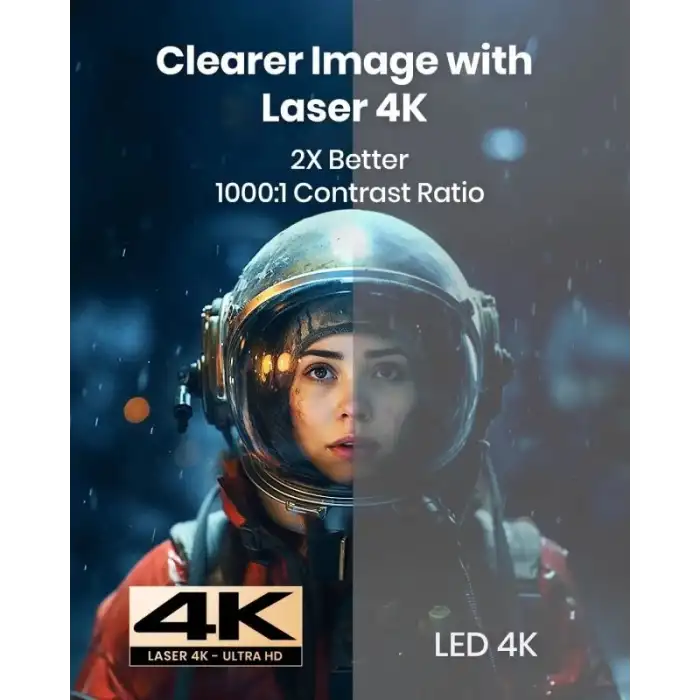 NEBULA Anker Cosmos Lazer 4K Projektör