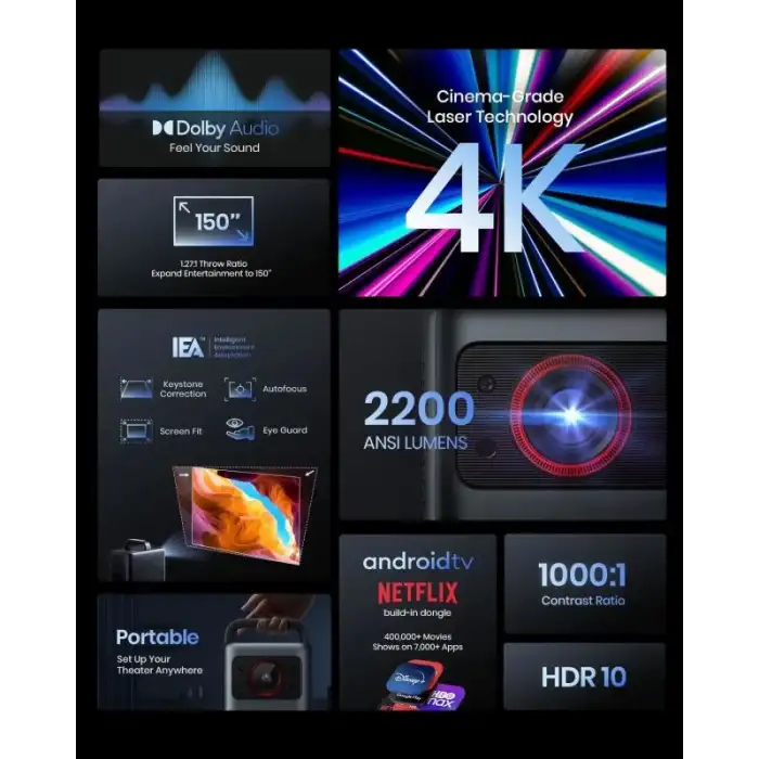 NEBULA Anker Cosmos Lazer 4K Projektör