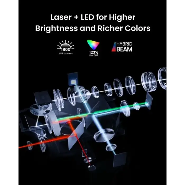 NEBULA Anker Cosmos Lazer 4K Projektör