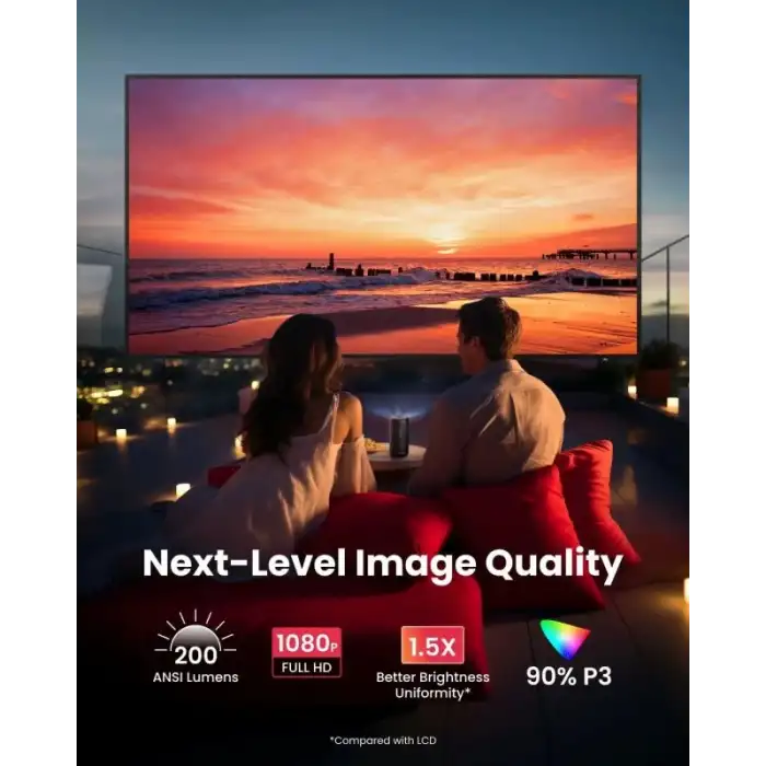 NEBULA Anker Kapsül Akıllı Wi-Fi Mini Projektör