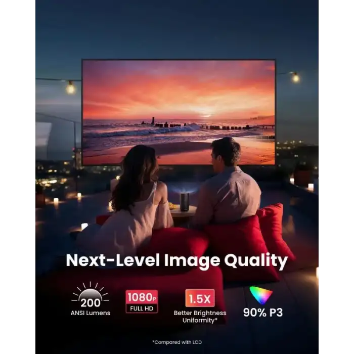 NEBULA by Anker Kapsül 3 Lazer 1080p