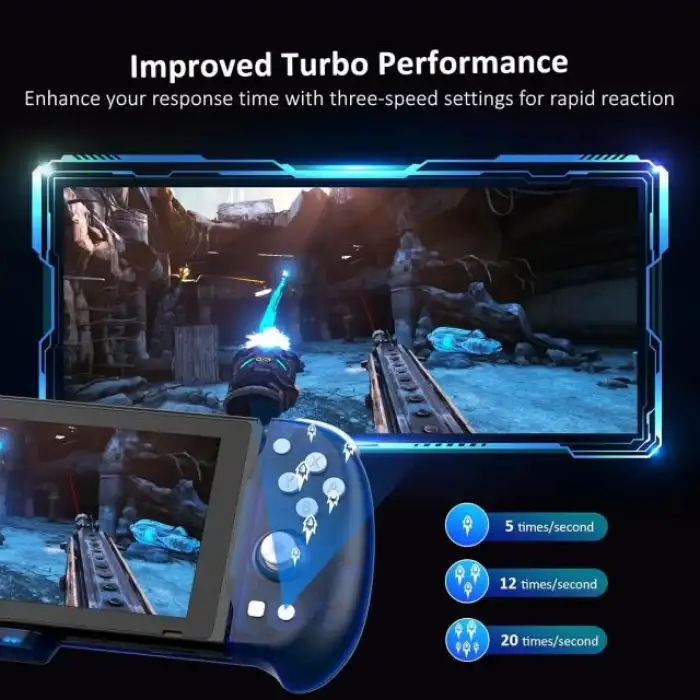 NexiGo Hall Effect Gripcon Kickstand ve TV Bağlantısı için HDMI Çıkışı